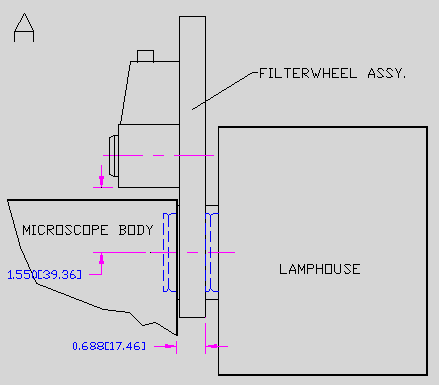 Mounting A